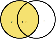 ../../_images/left_join.png