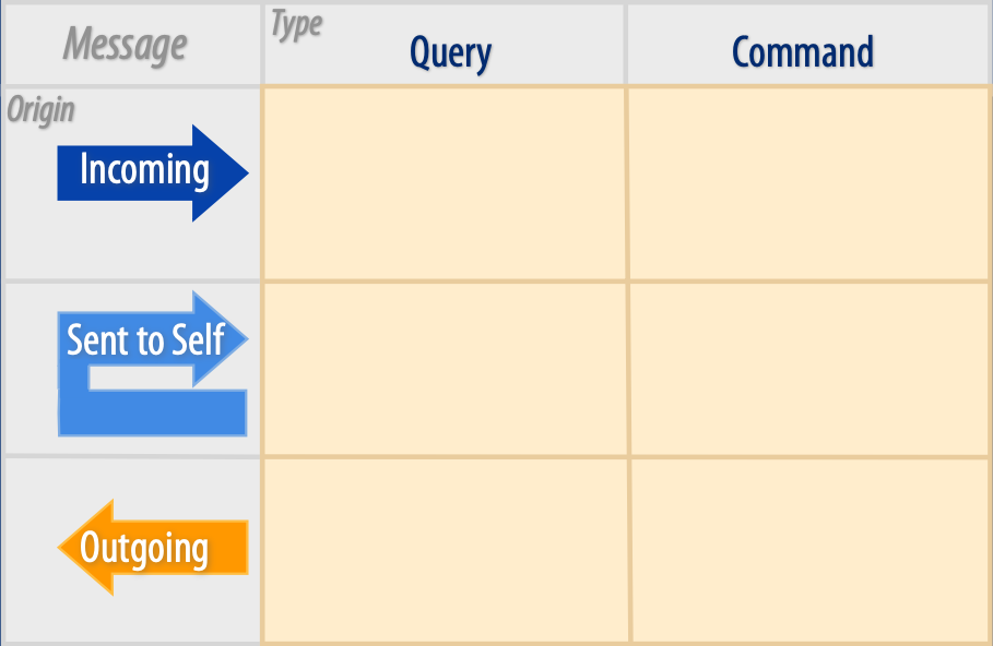 ../../_images/unit_test_minimalist_blank.png